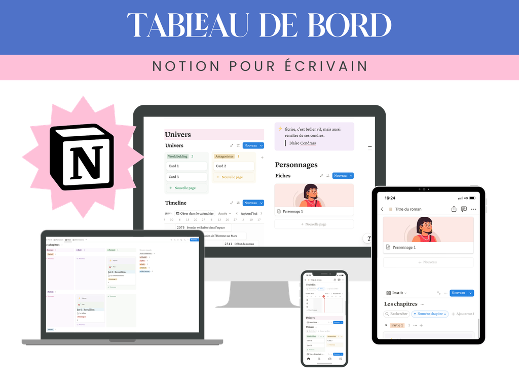 150 questions à se poser pour approfondir un personnage (copie)